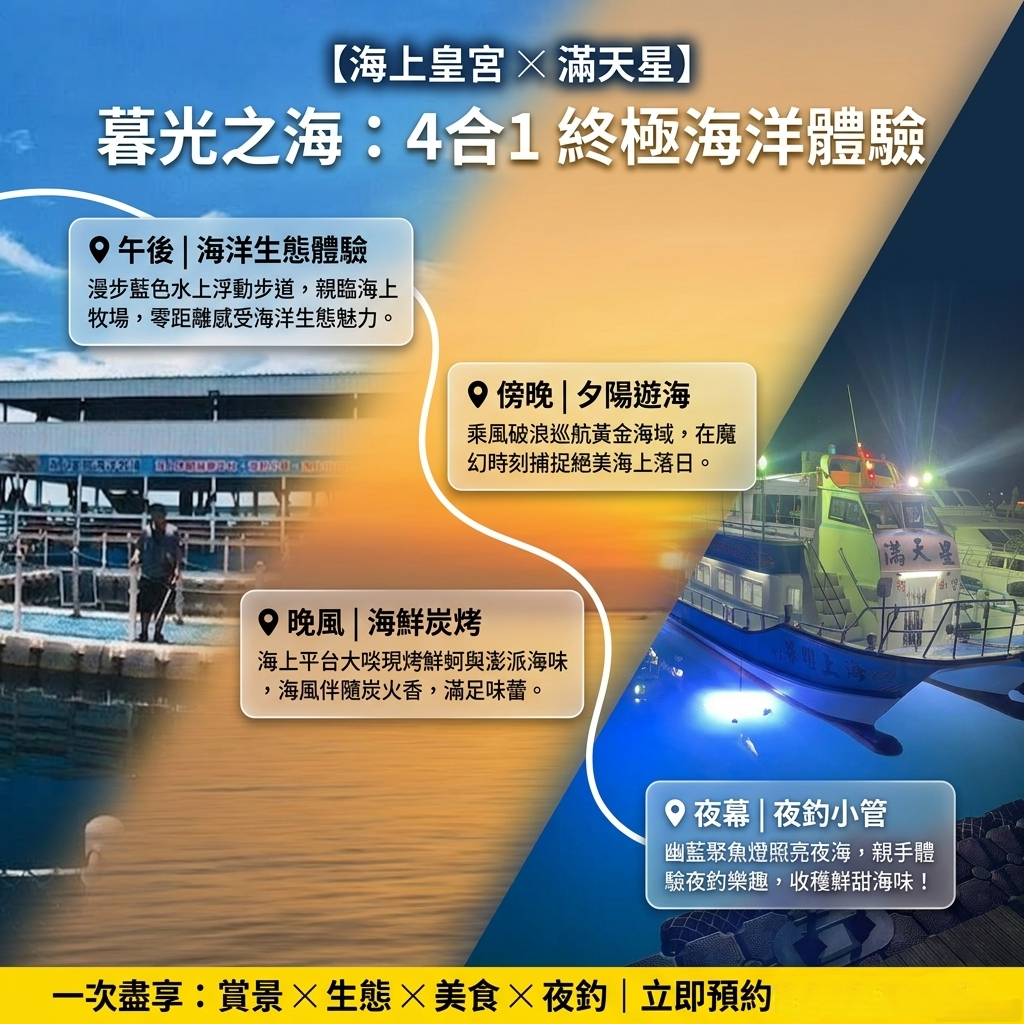 🦑海上皇宮｜海洋牧場＋夜釣小管賞夕陽遊活動